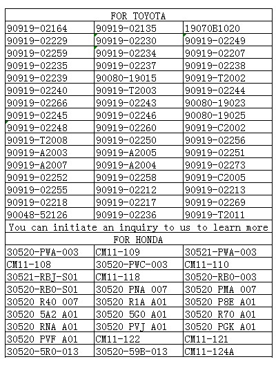 81 / 5,000 Translation results 铃木高品质点火线圈原始设备制造商：33400-85K10 两年保修
