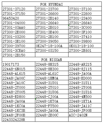 81 / 5,000 Translation results 铃木高品质点火线圈原始设备制造商：33400-85K10 两年保修